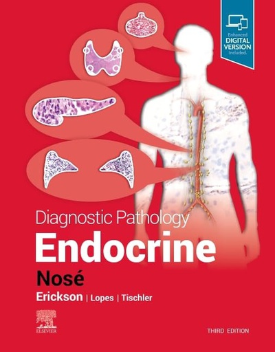 [B9780323847551] Diagnostic Pathology: Endocrine: 3ed