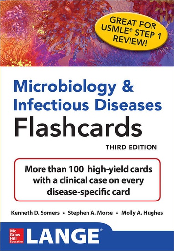 [B9781259859823] MICROBIOLOGY FLASH CARDS