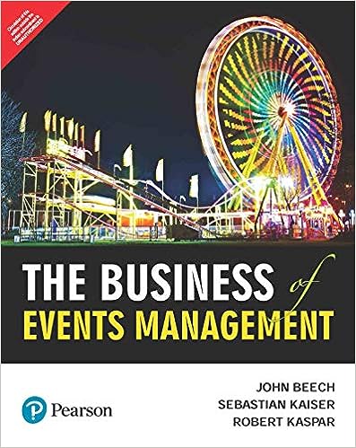 [B9789353940348] The Business of Events Management